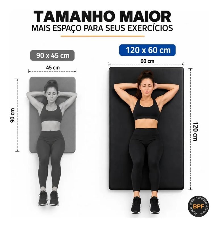 Comparação de tamanho entre colchonete de 90 x 45 e de 120 x 60 cm