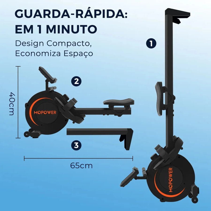 Remo indoor Mopower dobrado em um minuto